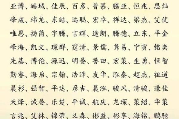 瑜起名公司名字评分标准与创意解析
