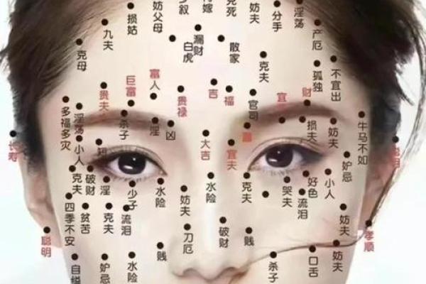 面相解码：揭秘嘴巴小面相的秘密