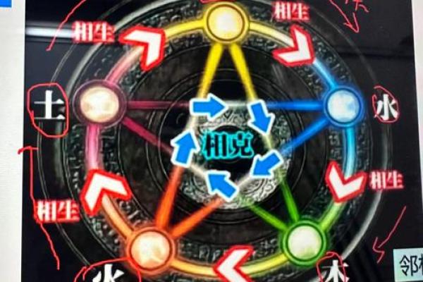 传统智慧：地支藏干背后的五行秘密