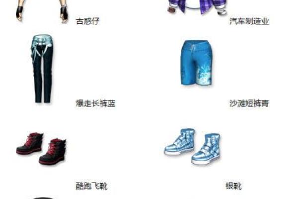 女生劲舞团游戏名字推荐，个性十足让你脱颖而出
