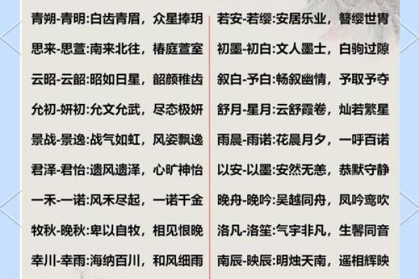 兄妹俩的名字背后隐藏的深刻寓意