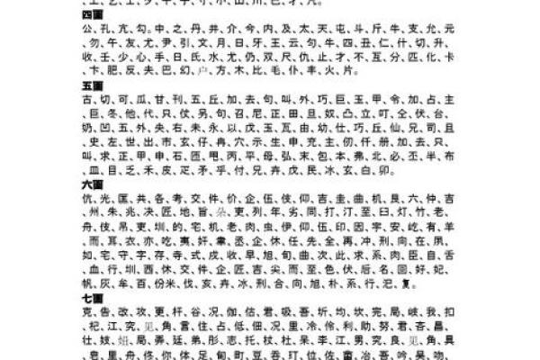 探究莘字的五行属性