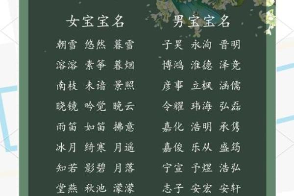 诗意盎然：唐代女子宝宝名字精选
