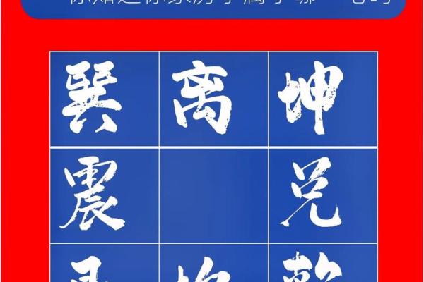 八宅风水学入门基础与实践指南