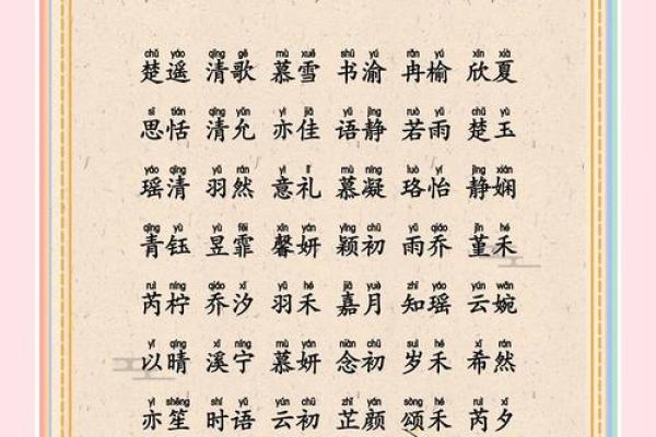 静雯之韵，文雅如兰，姓名运势解析