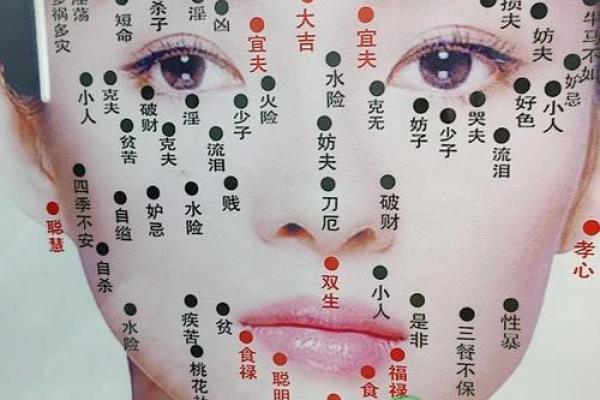 脖相痣的秘密：揭示你命运的关键！