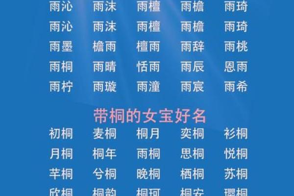 语佳名字：蕴含美好寓意，开启运势之门