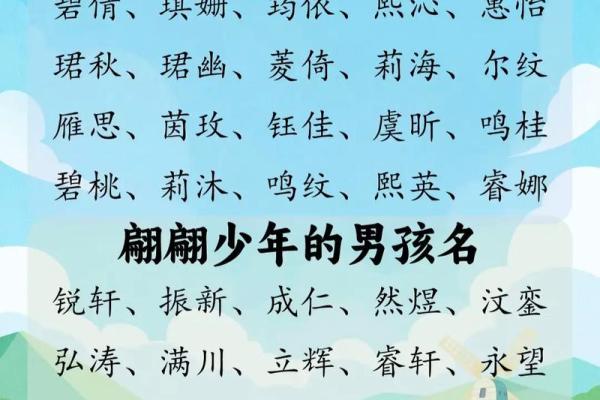 如何根据孩子的生辰八字免费起名