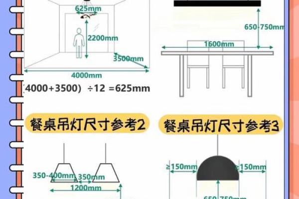 家居风水秘籍：灯具数量如何摆放，财运亨通！