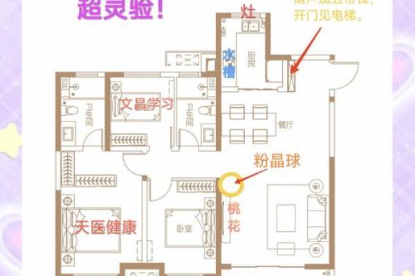 家居风水秘籍：教你如何布局招财进宝