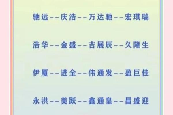 公司起名时常用字的含义与寓意解析
