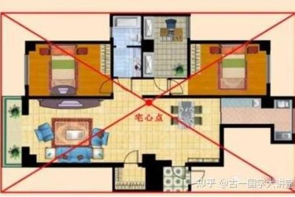 走侧门对家庭风水的潜在影响