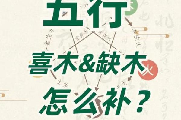 五行中金为何能制约木