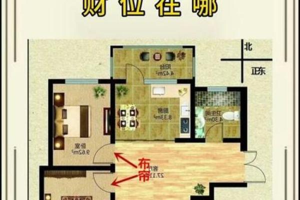 独家解析：贵阳办公室风水财位，如何布局才最旺财？