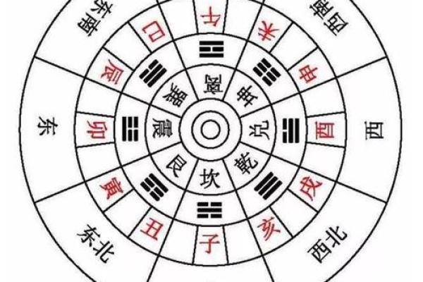 山下建房风水影响与注意事项全解