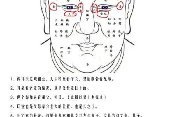 长颈痣面相：解析命运与性格的神秘印记