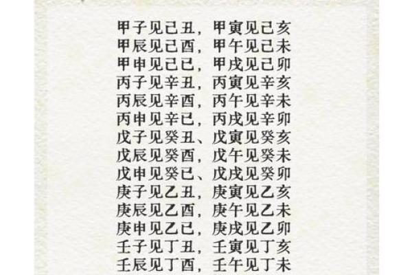 如何运用生辰八字合婚来预测婚姻幸福度