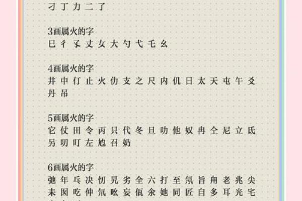 易字五行在姓名学中的应用