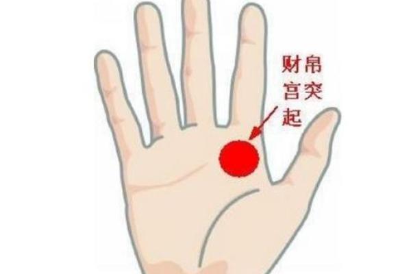 手相中的生意财运，一眼看穿成功之道！