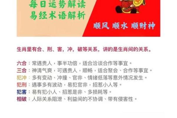 八字精髓：精准解码，为你量身定制吉祥好名