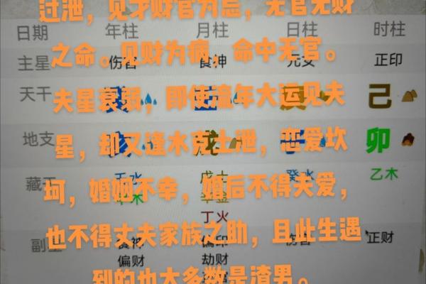 命理揭秘：一寸寸金，精准掌握命运走向