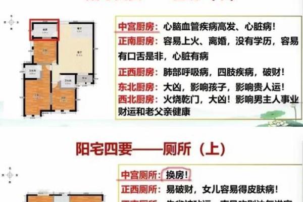 打造和谐婚姻的风水布局