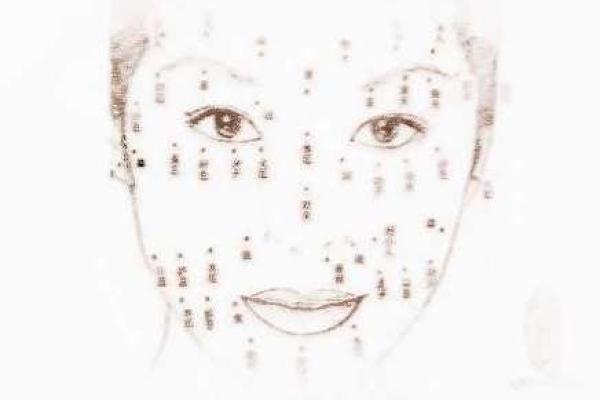 神秘魅力，女子痣相揭秘！