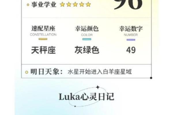 本周狮子座运势预测：迎接挑战，突破自我