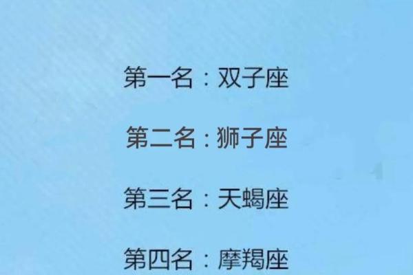 星座运势揭秘：每月运势大公开，你的运势如何？