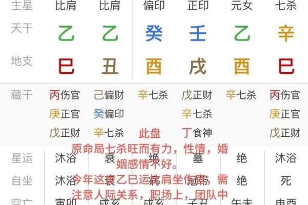 天命八字揭秘，揭秘你的命运密码