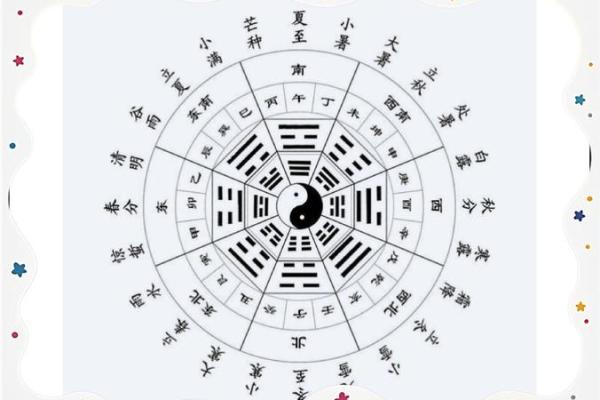 地支相生相旺，揭秘生肖旺运之道