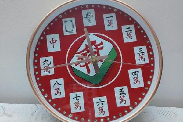 办公室风水神器：挂钟选对，财运滚滚来！