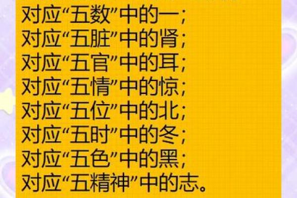 五行与数字的结合：解密自然法则