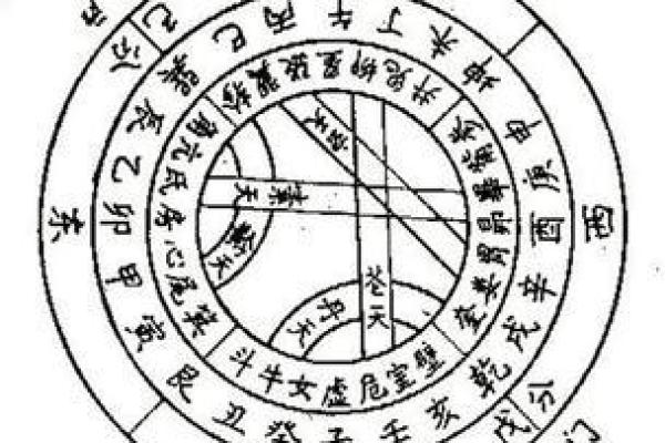 与从运五势行影响角