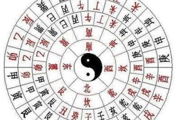 地支流转，揭秘古老智慧中的宇宙奥秘