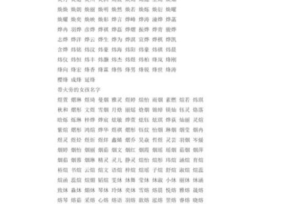 炜字在五行中的定位