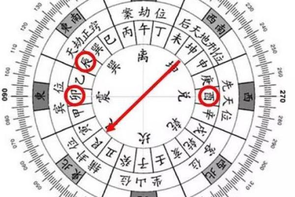 大门立柱在风水学中的重要性与影响分析