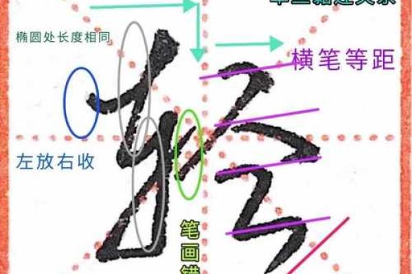 车字旁名字的寓意与选择技巧