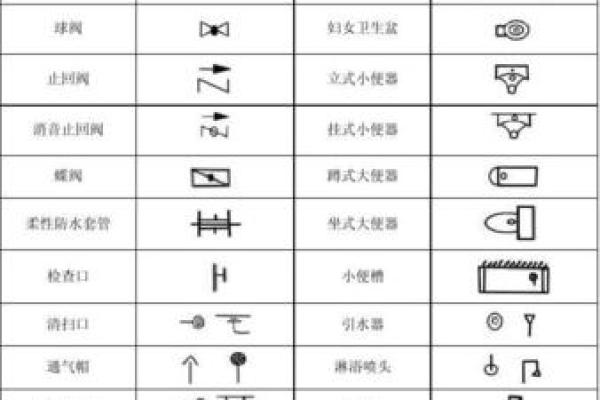 水暖工程公司命名技巧与创意推荐