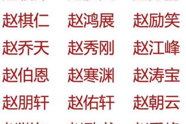 璀璨星河：冯氏男宝宝名字宝典