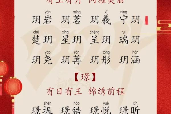 慧眼独具，吉祥如意——宝宝姓名运势评分揭秘
