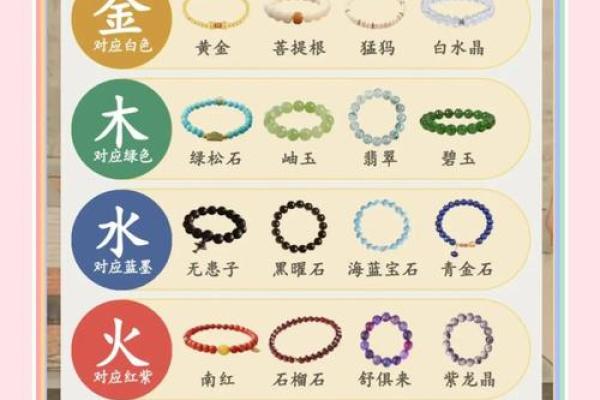 嘉五行属性解析