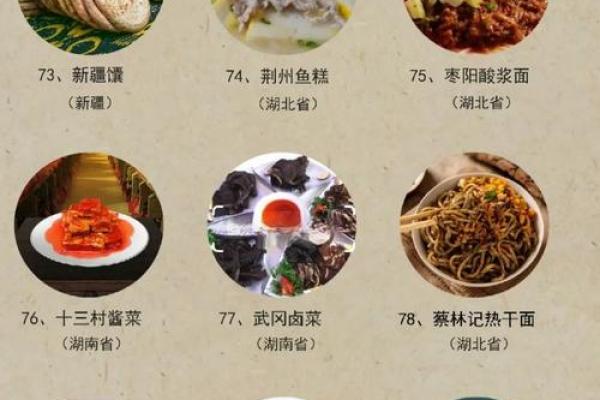 岭南文化中的美食传承与地域特色