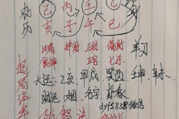 揭开生辰八字中的牢狱之灾暗示