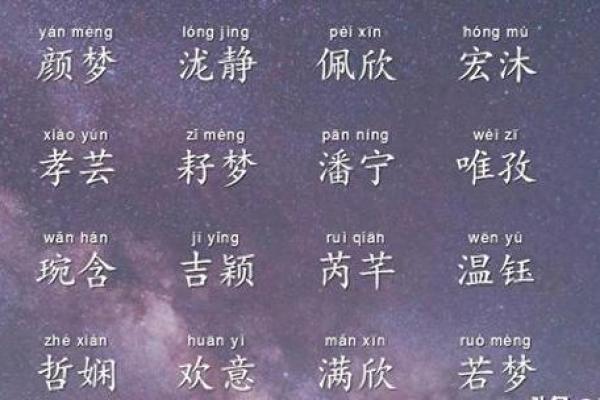 梦想启航：易宝宝女孩名字精选
