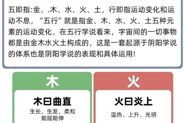五行命理分析