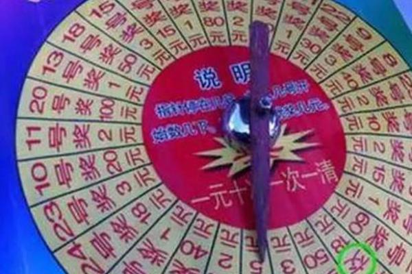 姓名背后的运势玄机，你知道多少？