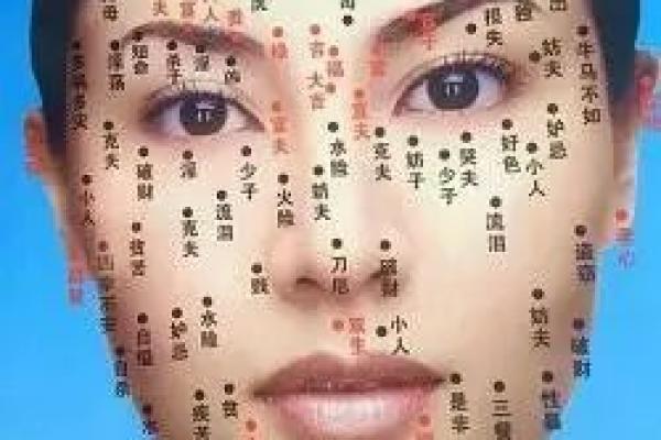 腹部红痣，命运多舛？揭秘女人神秘痣相！