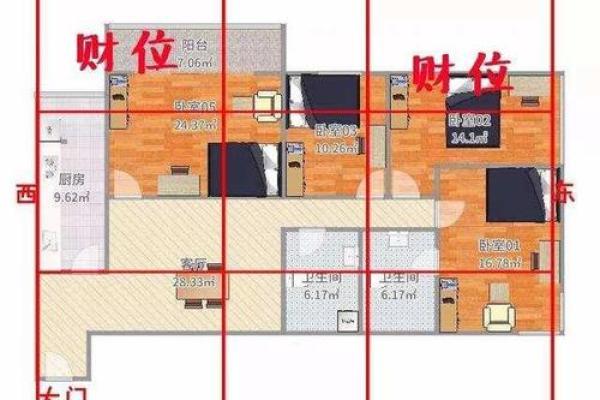 家居风水秘籍：揭秘如何布局让家更旺！