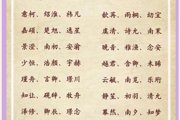 赋予宝宝独特名字，免费取名活动等你来参与